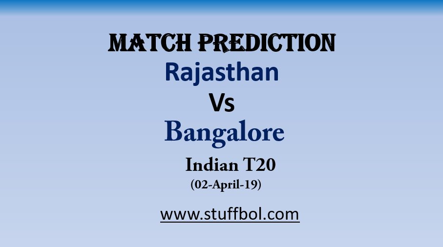 StuffBol's tweet photo. Click the link here --> https://t.co/UJGKqRg42p <-- 

for Match Prediction of Rajasthan Royals Vs Royal Challengers Bangalore

#HallaBol #RRvRCB #RR  #playBold #CheerBold #BringIt #VIVOIPL2019 #IPL2019 #IPL #VIVOIPL #ViratKohli #ABdeVilliers #JosButtler #benstokes https://t.co/PpD6BxowNo
