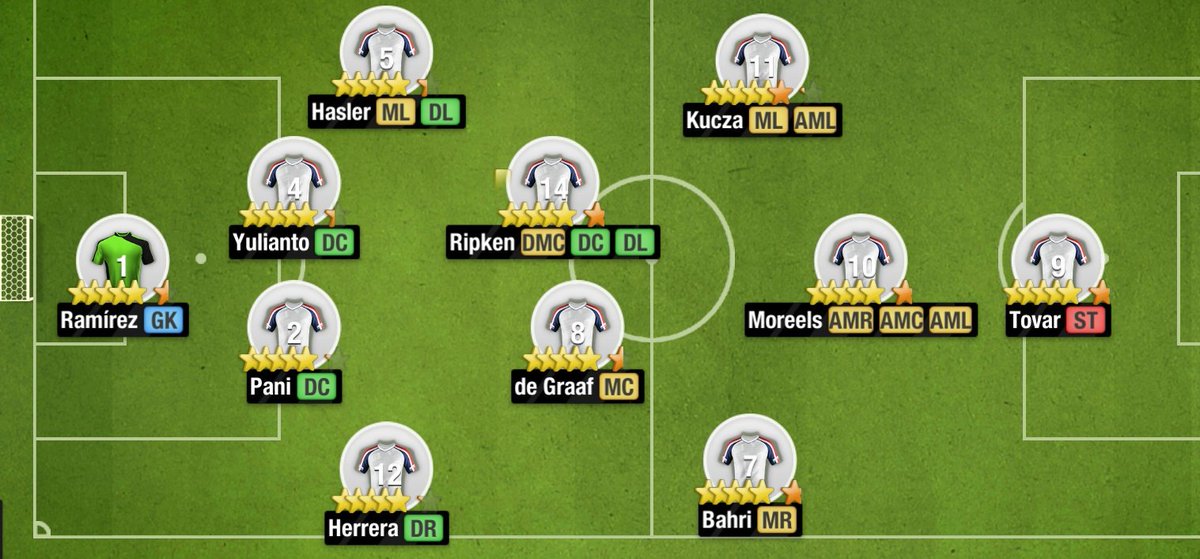 DailyFC1 tweet picture