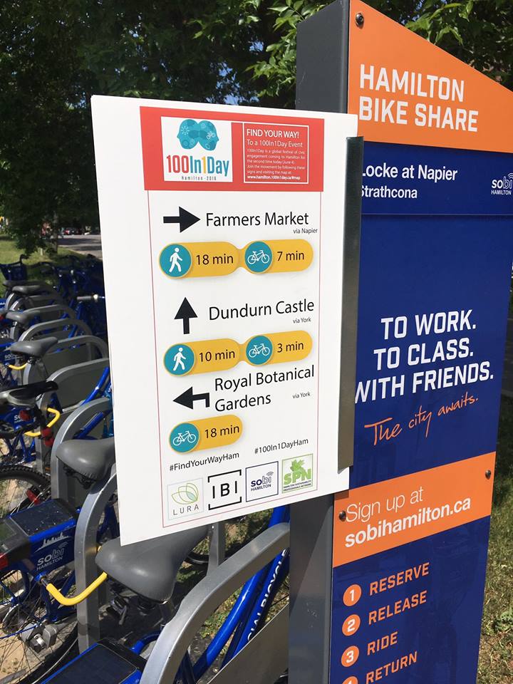 Have you seen a #findyourwayham #wayfinding sign at a <a href="/SoBiHamilton/">Follow @HamOntBikeShare</a> station#? These are a great example of how interventions in one day can become a lasting change in our community! #100in1dayham #hamont #100in1day