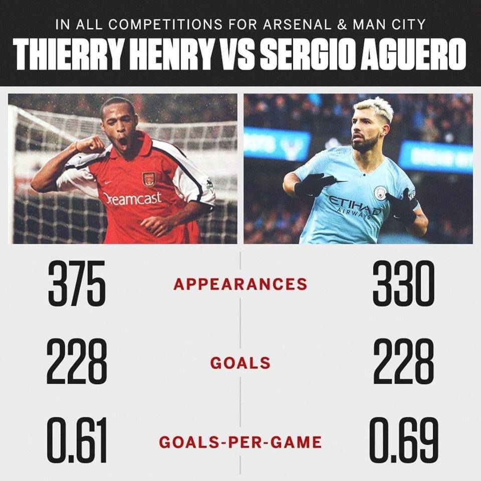 Soccer Memes on X: \, image size:960x960