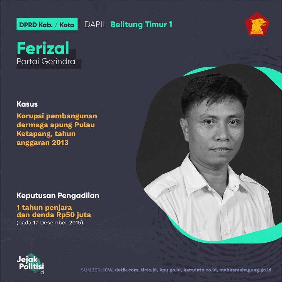 cur_ah's tweet photo. @Gerindra partai pencetak koruptor.
#tenggelamkanpartaigerindra https://t.co/4bX6UlA4Fk