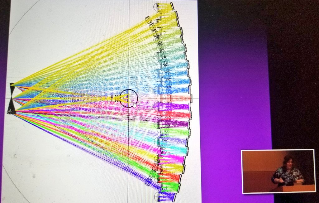 CarnegieAstro's tweet photo. The tool to map entire galaxies that Rosalie McGurk is building is an engineering marvel. She and her team think they will be completing the first quadrant by the end of the year and the remaining three by the end of the next. #GalaxyMap https://t.co/fADgzRBGDX