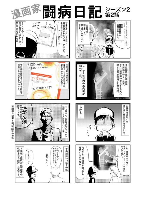 漫画家闘病日記シーズン2第2話久しぶりに更新!シーズン2も中身濃いです!なんてったって現在進行形なので!とりあえず今回は前回腫瘍の再発の疑いが出ました。その対策が話合われます。#漫画家闘病日記 #骨巨細胞種 #ランマーク 