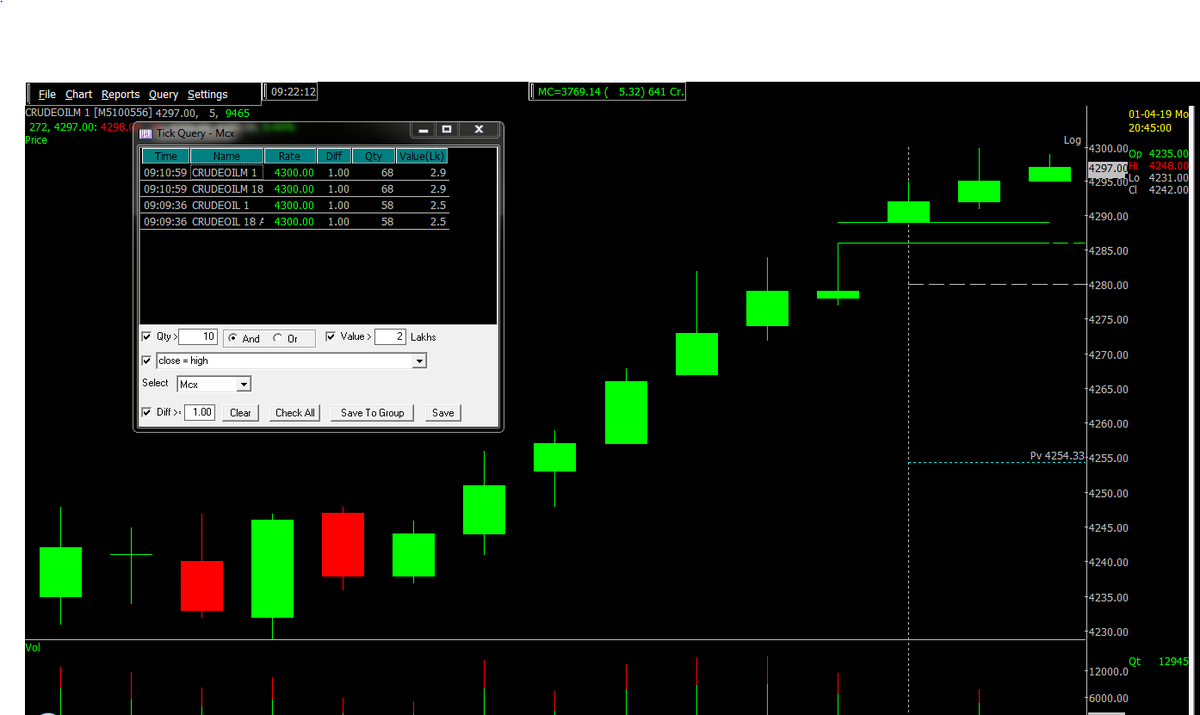 SpiderSoftBLR's tweet photo. Spider Software Real-Time Technical Analysis.
Tick Query Feature
Morning Up Going Commodities.
For More Info:- 8553839231
https://t.co/A2aqWoULMw
#StockMarket #StockMarketInvesting #stockstowatch #sharemarket #stocks #StocksInNews #News https://t.co/kQiEve38fd