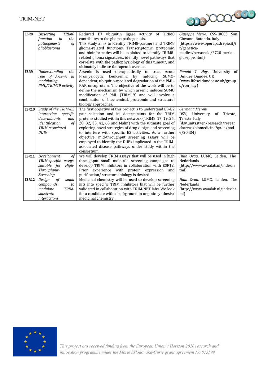 Proteostasis's tweet photo. MSCA-ITN TRIM-NET looking for 12 PhD students to integrate 9 European research institutions on biology, function and chemistry of TRIM E3 #ligases https://t.co/CzrTYNdqiU