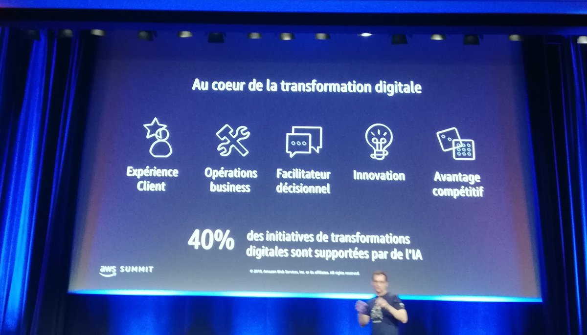 GeneralJunior's tweet photo. L'approche #MachineLearning chez @awscloud au #AWSSummit #Bigdata &amp; #Innovation https://t.co/pVgDYTINW1
