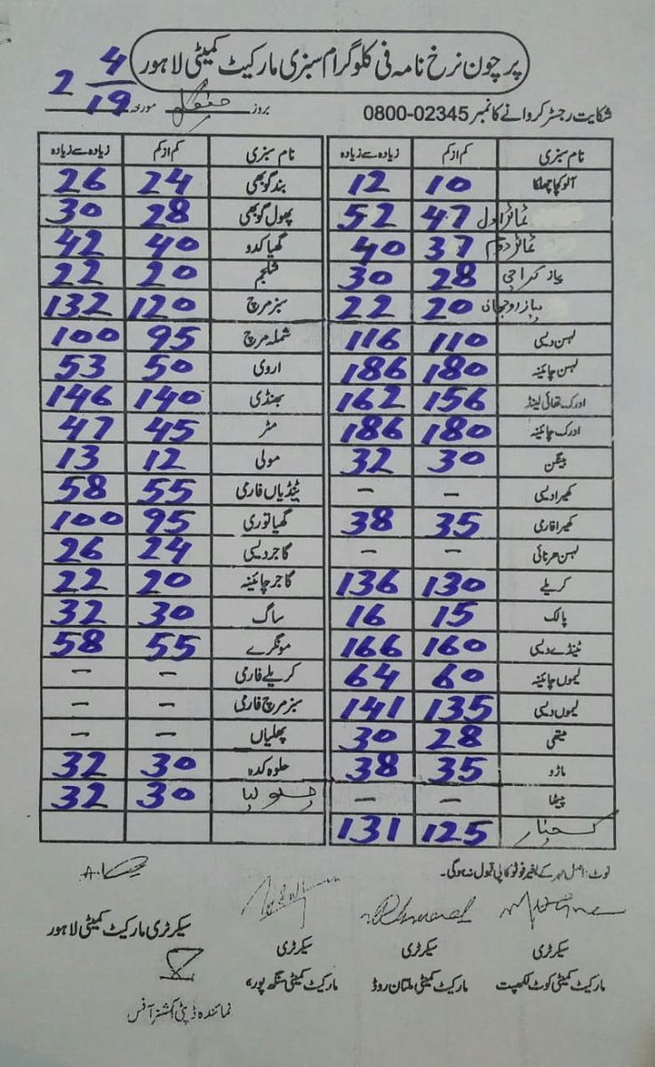 DCLahore's tweet image. Today's rate lists for fruits, vegetables and poultry. In case you see any violations, please let us know on this number: 0800 02345
Strict action will be taken against the violators!