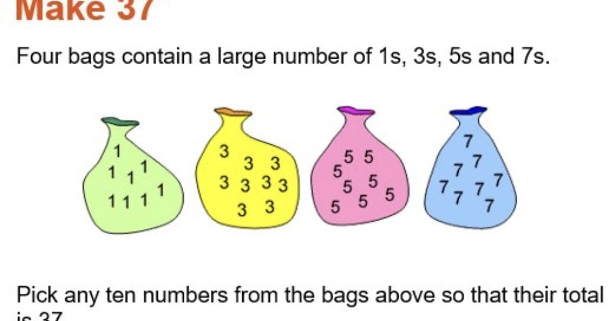 My class LOVED solving this math problem!  buff.ly/2tZnSta