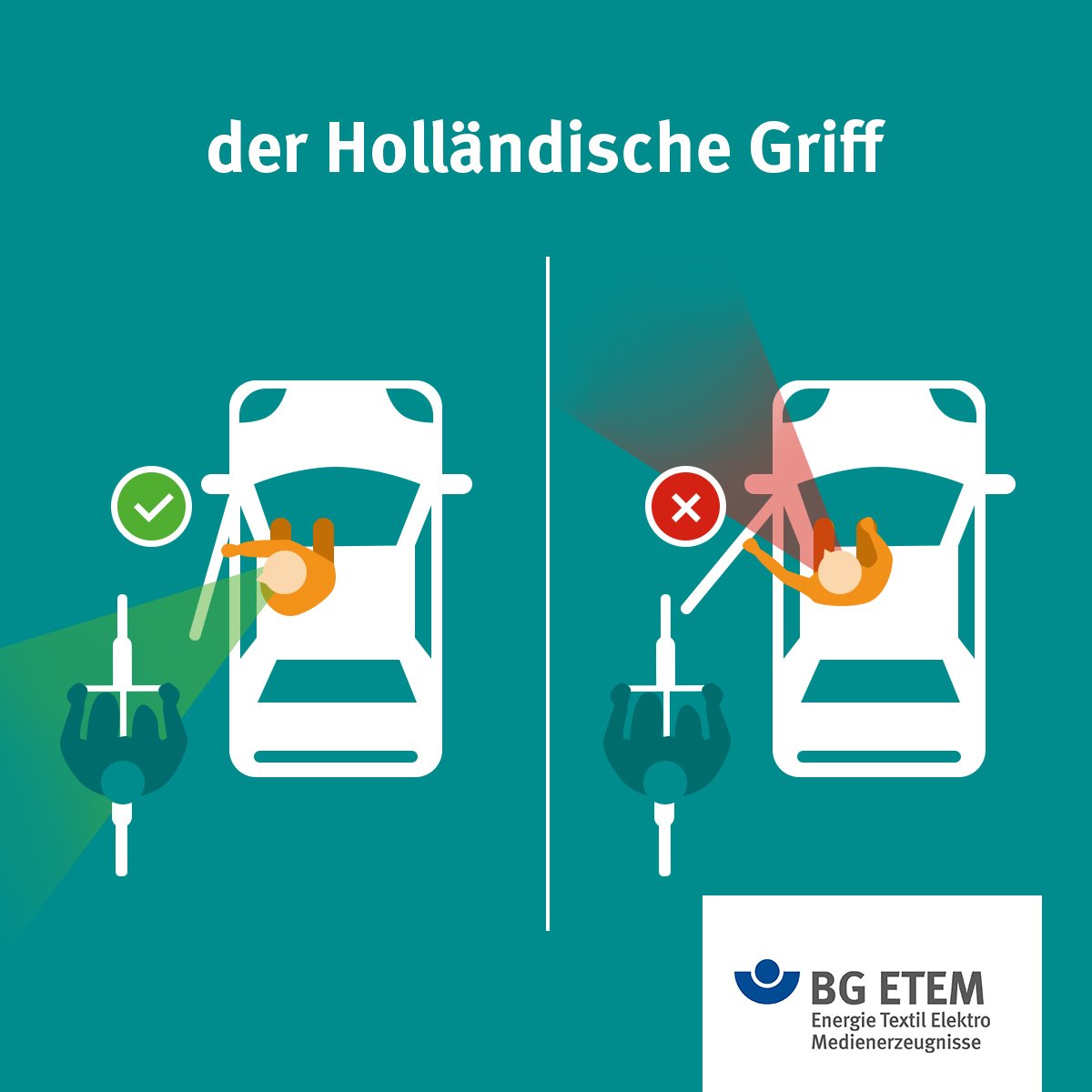 Schon mal vom Holländischen Griff gehört? Einfach die Fahrertür mit der rechten statt mit der linken Hand öffnen, so schaut man automatisch über die Schulter und erkennt rechtzeitig Radfahrer, was Unfällen vorbeugt. #Unfallprävention