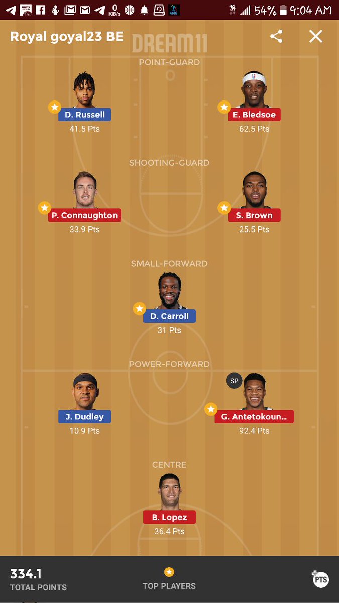Royalgoyal23's tweet photo. #nba #nba #nba
Hope u all won good.🤩🤘🤘
#Cleansweap
#BKNvsMIL
#MILvsBKN
hope u all won good congrats to all.😍😍
Share ur winnings
#like #Retweet #Comment
#Dream11
Join our telegram for upcoming team.
https://t.co/csDZ2rJqzq
If link not work search on telegram
@Royalgoyal23 https://t.co/ihoJ2iOyZR