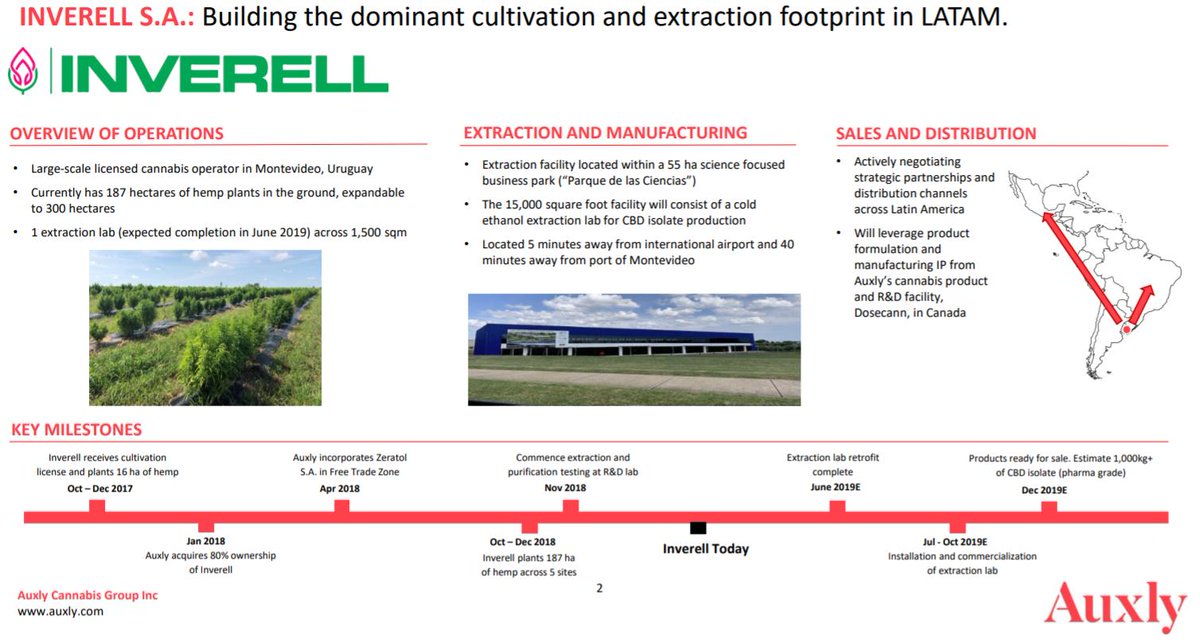 Weed__Warrior's tweet photo. Auxly's graph below states 187 ha's planted, expandable to 300 ha's.

Prior Auxly Cannabis news stated @InverellSa has 600 ha's available for cultivation ➸ https://t.co/zgxrI73pyf

@AuxlyGroup CEO @CRifici stated in prior interviews, the sky's the limit for even further scaling. https://t.co/HKRFUOrwnV