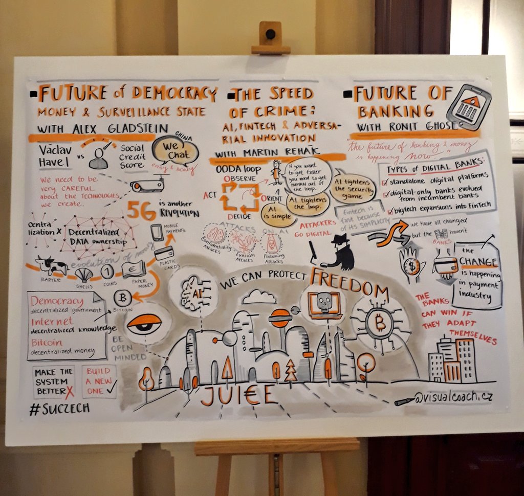 SUCzechSummit's tweet photo. 2nd day of #SUCzechSummit #SUCZECH is starting. This is just a fraction of what you could see yesterday #futureofdemocracy #futureofmoney #Bitcoin #safety #ai #fintech #futureofbanking #futureofphysics #futureofmobility #disruption #IronMan Get ready for Today! https://t.co/FABjODlqu0