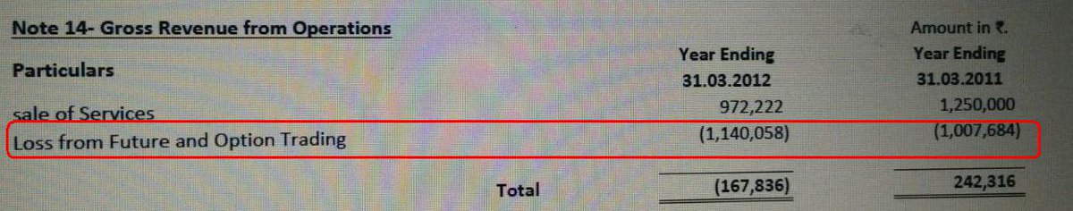 As kensource & Moneylife are related cos, there are internal transactionsExcept that Kensource shows F&O Losses  #JaiMATADi  #RahulDealWithScamsters
