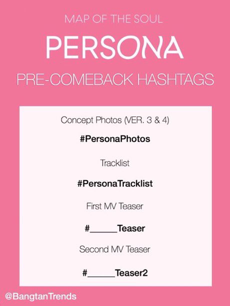 BangtanTrends's tweet photo. If @BigHitEnt follows their typical release schedule, we will most likely get the concept photos for VER. 3 &amp; 4 of #MAP_OF_THE_SOUL_PERSONA at 12 AM KST tonight! 

#/PersonaPhotos is the hashtag we will trending when they drop! Let’s try to get it trending worldwide 🔝

@BTS_twt https://t.co/kCHY1nA7yt