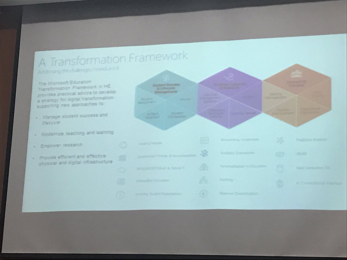 IAU_DBRI's tweet photo. "The three main pillars Microsoft look for in an educational transformation framework" #DBRI_IAU 💡 https://t.co/gPCXWsabDQ