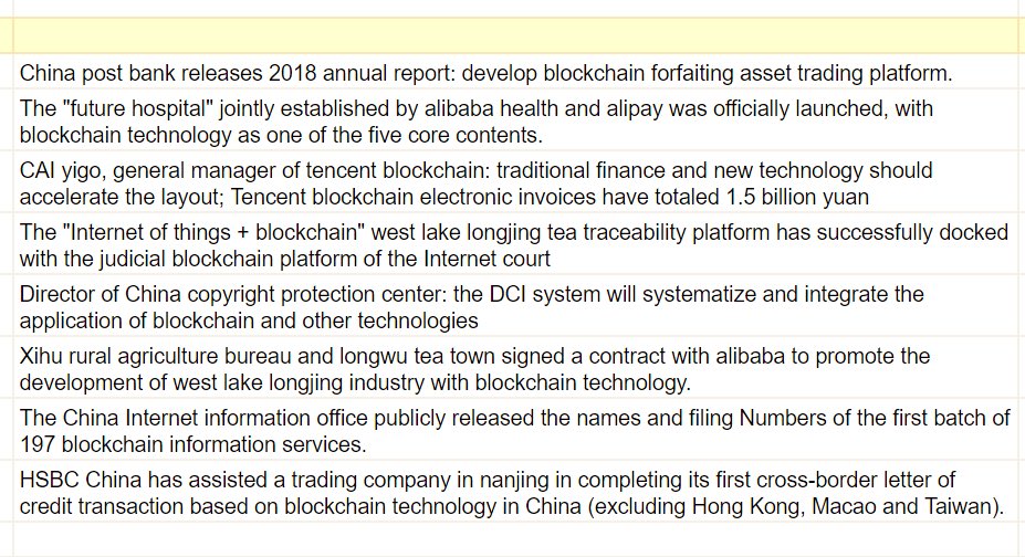 88_bit's tweet image. #Chinese weekly #Crypto News April 2
#chinacryptomarket