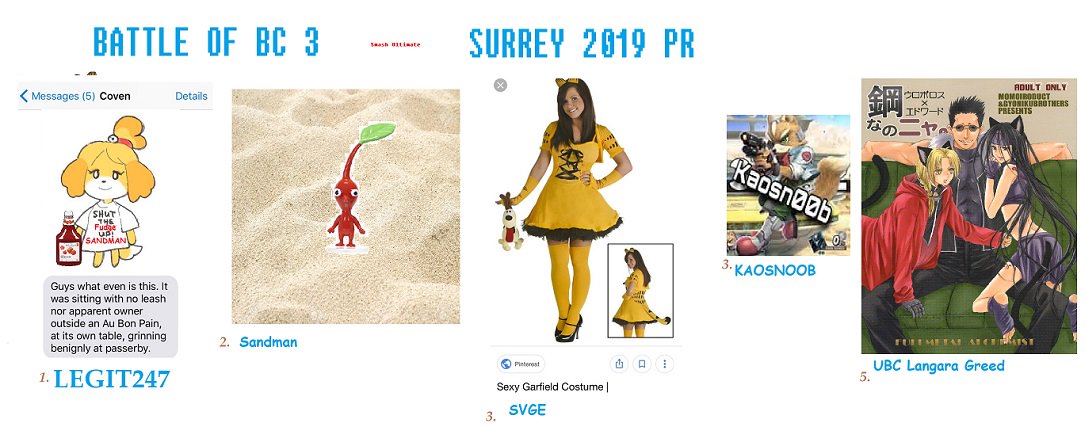 legit247's tweet photo. Here's the Surrey P.R. for SmUsh Ultimate, made by me and @qteeclowns based on results from #BoBC3. Congrats to everyone who made it on! Comments are appreciated https://t.co/nqb9hUMnHN