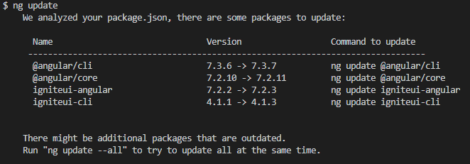 New patches 📦 are available for #IgniteUI for #Angular and #IgniteUICLI 

✔📦7.2.3: Improvements to the #igxGrid column pinning and filtering customization. Also plenty of fixes
✔📦4.1.3: #IgniteUICLI fixes

Notes: github.com/IgniteUI/ignit…