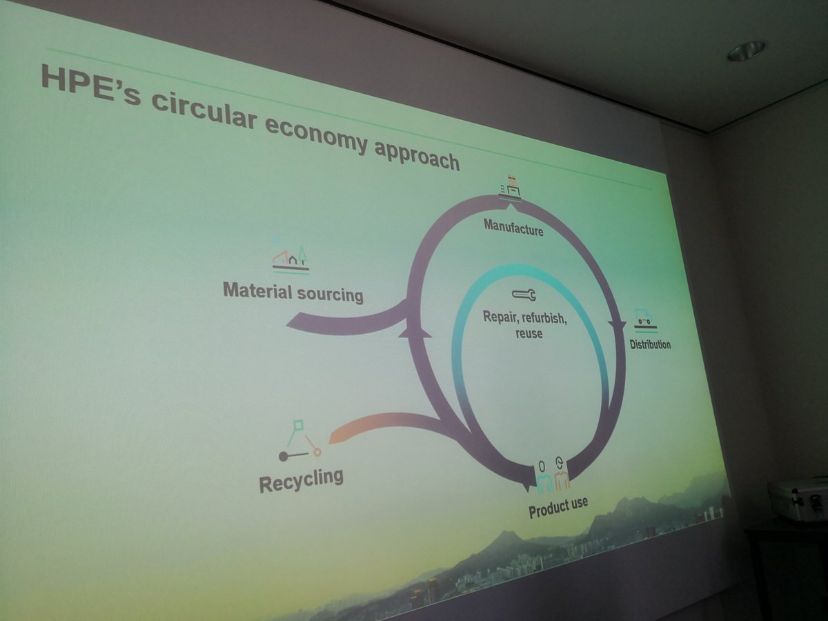 Ronald_vanLoon's tweet image. #CircularEconomy: make #IT more sustainable
by @TheDigital_7 @cwellise |
#HPEpartner #HPE #HM19 @HPE_IoT @HPE_DE #IoT #IIoT #DataAnalytics #Edge #EdgeComputing #Industry40 #Manufacturing #HybridCloud #Edgeline #HPEIoT
Cc: @TopCyberNews @DT @grattongirl