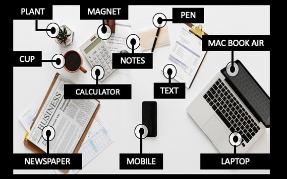 RAYPACK.AI MULTI-OBJECT DETECTION!

One image, many objects, all detected with our Multi-Object Detection Model! Get your TRIAL API KEY for FREE and try it yourself!

API KEY: lnkd.in/dV4_Qkw
PRODUCT: lnkd.in/daWyUwk

#multiobjectdetection