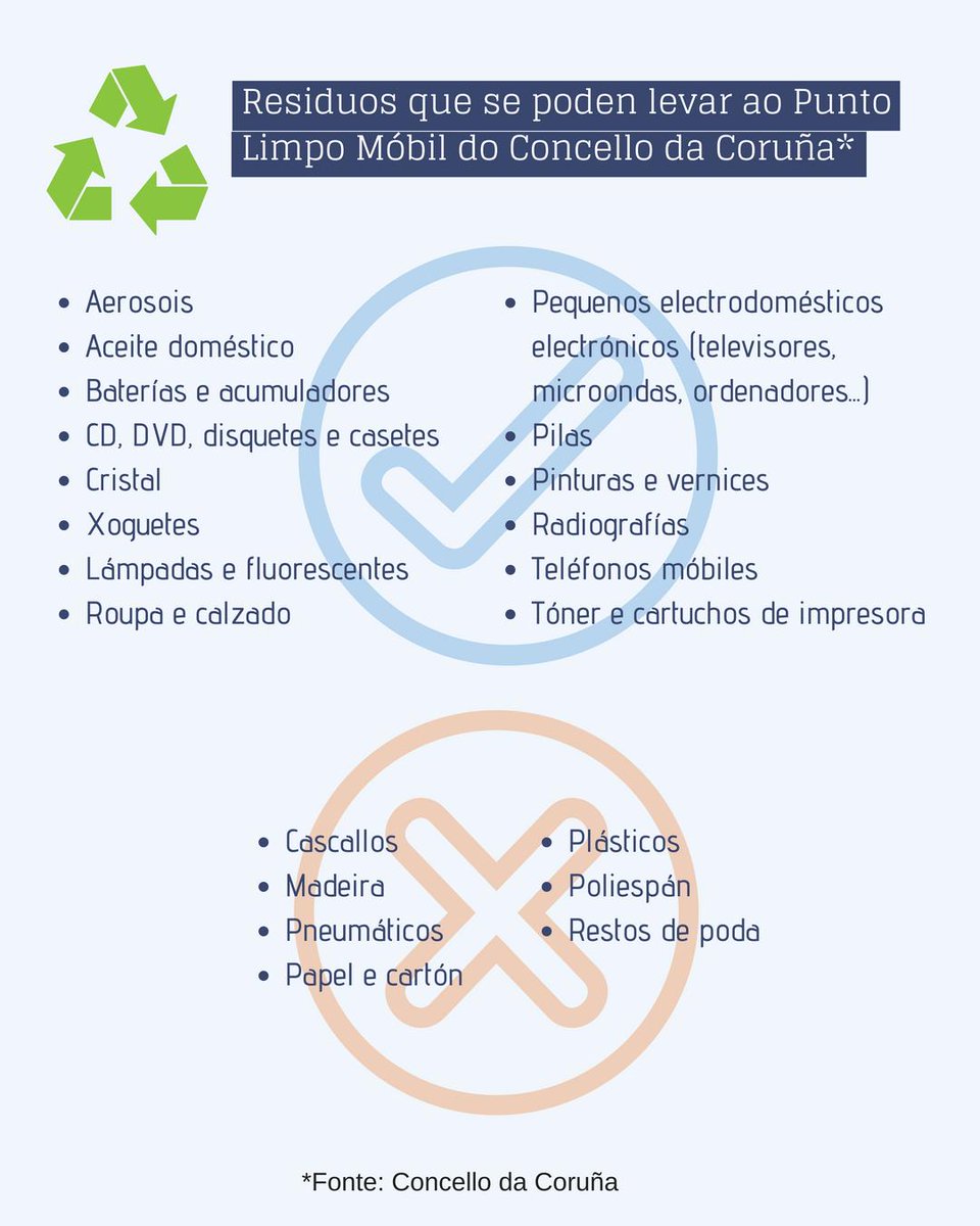 <a href="/OCastrillon/">Barrio do Castrillón</a> e Os Castros. Estes serán os barrios que visitará esta primeira semana de abril, de 9 a 14.15 h, o #PuntoLimpoMóbil do <a href="/ConcelloCoruna/">Concello da Coruña</a>. Este martes 2, mércores e xoves estará na Praza Pablo Iglesias; venres e sábado, na Avenida do Exército (confluencia coa de Oza).
