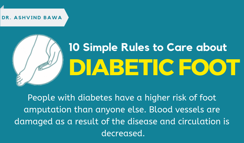 Dr Ashvind Bawa tweet media