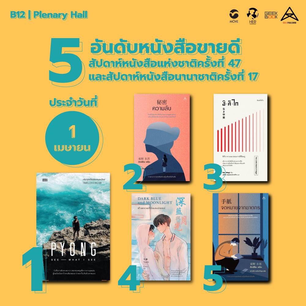 move_publishing's tweet photo. "#อิคิไก ความหมายของการมีชีวิตอยู่" ยังคงขายดีเช่นเคยที่บูธ​#MONOGeneration B12 โซน Plenary Hall ใครสนใจแนวปรัชญาญี่ปุ่นแบบนี้ ยังมี #คินสึงิ อีกเล่มที่เพิ่งออกใหม่นะครับ สนใจแวะมาดูกันได้ที่บูธเลยครับ

#MovePublishing https://t.co/F1cIsyfog3