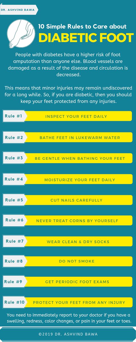 Dr Ashvind Bawa tweet media