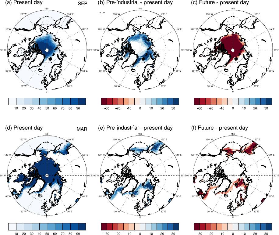 MetOffice_Sci's tweet image. The Polar Amplification Model Intercomparison Project is part of @WCRP_climate #CMIP6 📚 It will investigate the causes &amp;amp; global consequences of polar amplification using coordinated multi-model numerical experiments 👉 #openaccess @EGU_GMD paper explains bit.ly/2UgZe60
