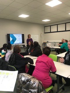 22 of team registered at Ayr College to start their SVQ2. Thanks to Chris, Gillian and Wendy at the College.