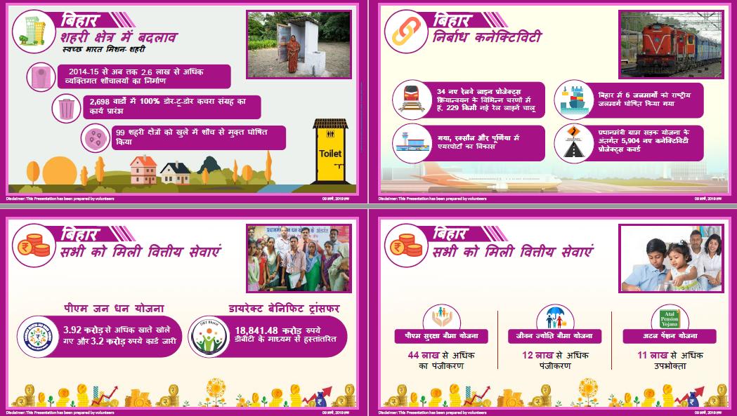 Hamari_Sarkar's tweet photo. "सबका साथ, सबका विकास" का सपना हुआ साकार : बिहार 

#BharatBoleModiModi #VoteKar https://t.co/PozrbIKJKq