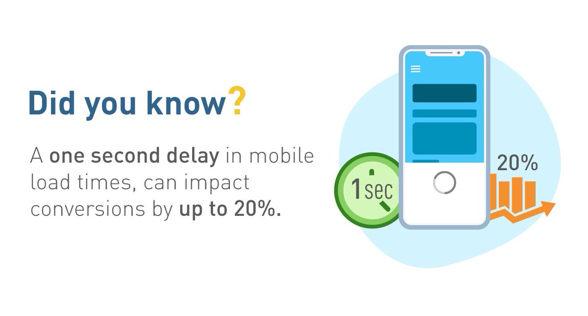 dartspeed's tweet image. Speed up your website and improve the experience for mobile users! #websitespeed  buff.ly/2U3Ct6e