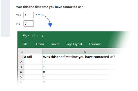 SurveyHero's tweet photo. You can now change the default values in your exported survey responses! This will allow you to format your exported data exactly how you need it. Find out more here: https://t.co/cE8Vpc6kU0 https://t.co/UaG8WWWx2U
