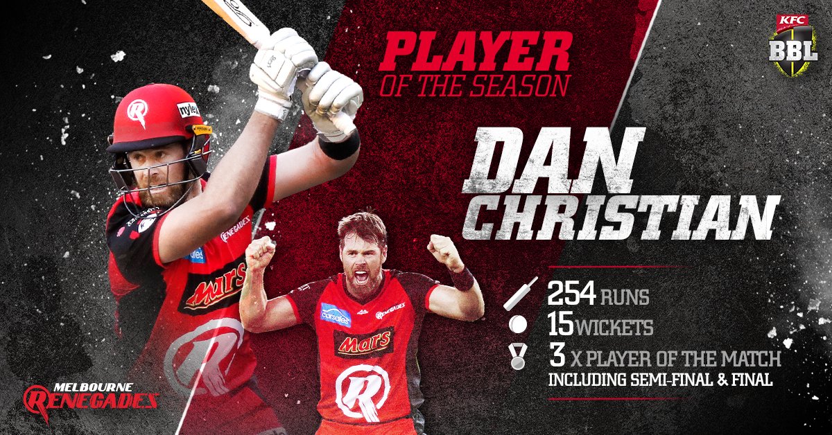 This guy is really good at winning stuff.

Well done <a href="/danchristian54/">Dan Christian</a> - our BBL|08 Player of the Season.

More: rngd.es/DCPlayerOfSeas…

#GETONRED #CVStateAwards