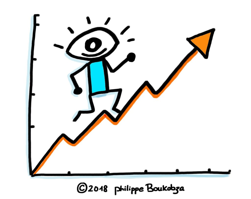 philip_boukobza's tweet image. The growing importance of #VisualInformation for companies.

visual-mapping.com/2018/09/the-gr…