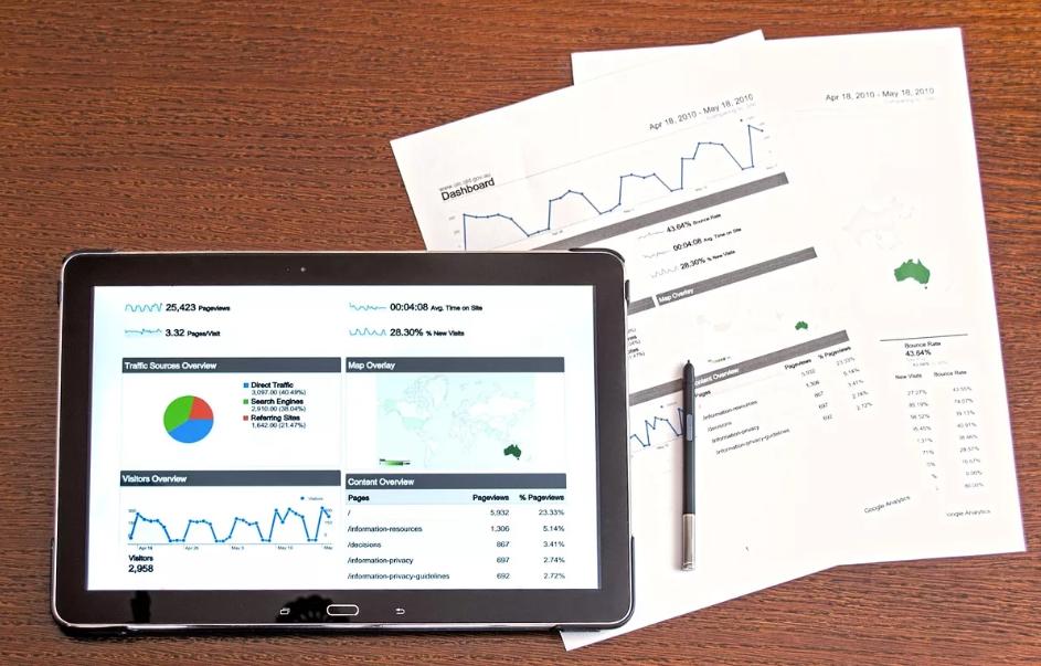 wearemaze_lb's tweet photo. You might be a small growing #Business with a very limited #Marketing budget. Is there a way to grow your revenue without investing a lot in online #Advertising? Absolutely.
https://t.co/6d2NLEh5Lg https://t.co/JY4zAGHCQK