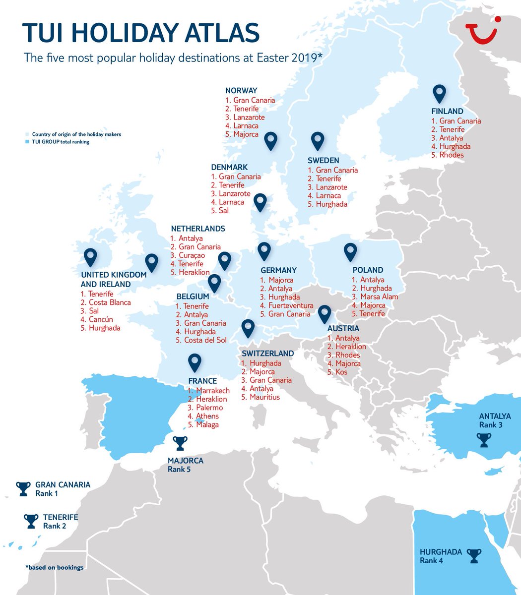 Media Tweets By Evangelos Georgiou At Evangelosgeo Twitter