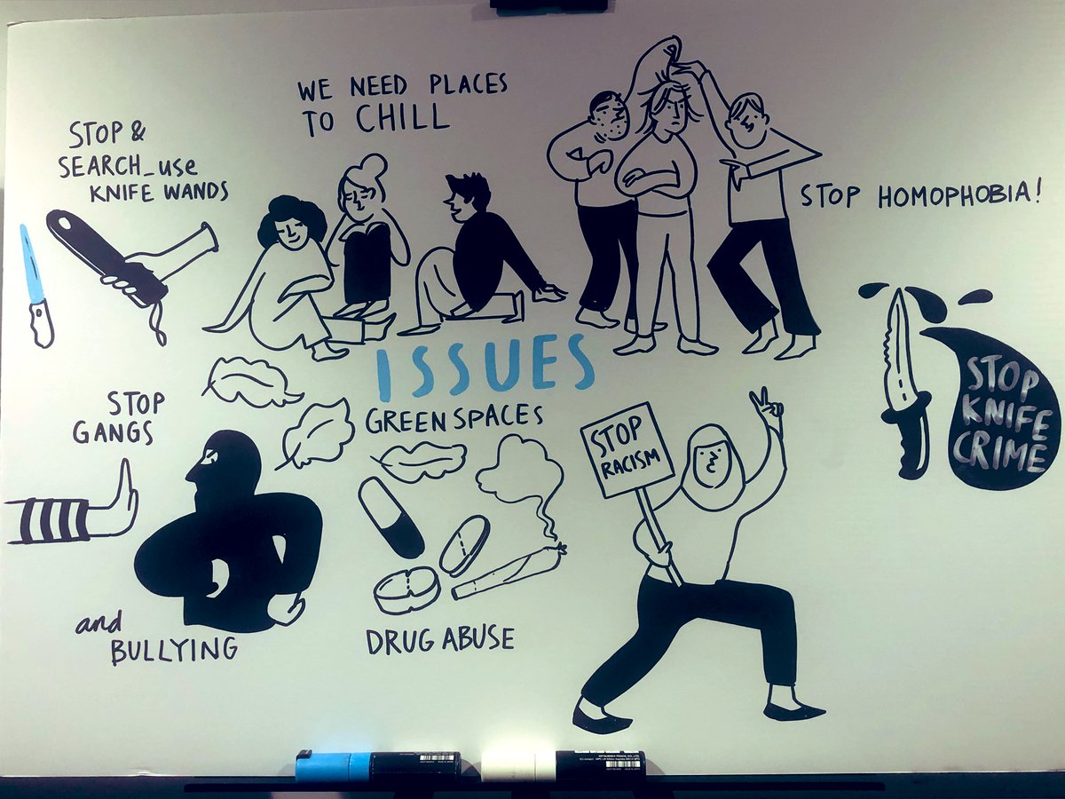 shezemalik's tweet photo. Fantastic turn out today - #CYFSummit with exceptional speakers @RealActionUK @Aviard_Inspires 
👏🏻to all the partners/organisations that came together to address very important issues @SandwellSchool @KevinMo99016424 @SHAPESandwell @CAcademies @PCTreasureWMP @sandwellcouncil https://t.co/KG0qDfUaei