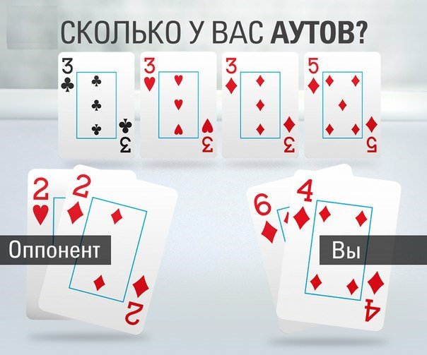 ExcellentFund's tweet photo. Считаем ауты! https://t.co/fSTUDhuNEX