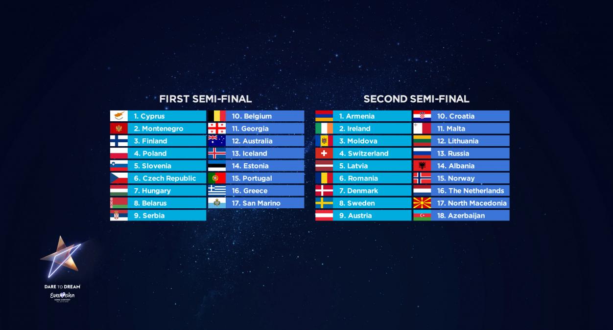  EUROVISIÓN 2019 (Tel Aviv, Israel) D3J7cX4XgAAArZI