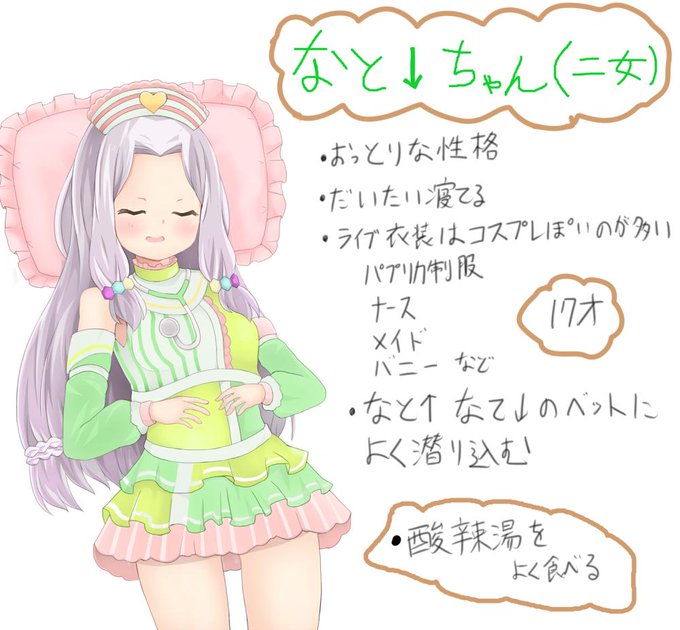 マイキャラ設定のtwitterイラスト検索結果 マイキャラ設定のtwitterイラスト検索結果