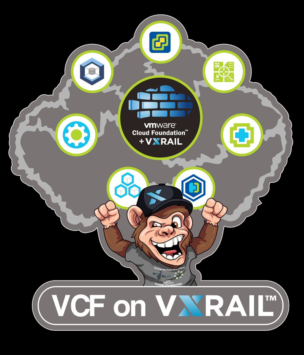 VxStickerAddict's tweet photo. #RiseFY20 with VCF on VxRail https://t.co/nUf2ODjEOQ