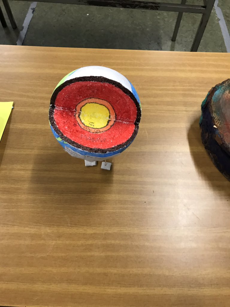 GeographyPres's tweet photo. Examples of First Year Geography Projects 2018/2019 @GeographyPres @Pres_Carlow @JctGeography @edelhayden https://t.co/Uu96JdGTZp