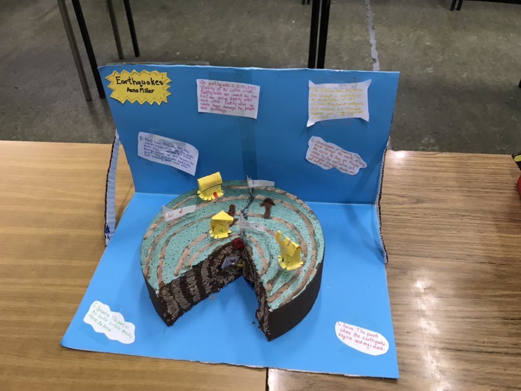 GeographyPres's tweet photo. Examples of First Year Geography Projects 2018/2019 @GeographyPres @Pres_Carlow @JctGeography @edelhayden https://t.co/Uu96JdGTZp