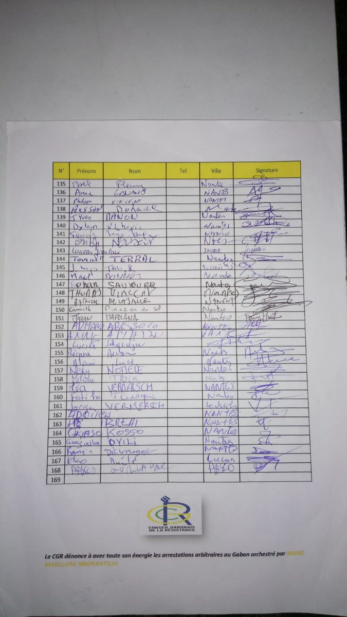 CGR__'s tweet photo. Pétition papier signé  par des résistants, des sympathisants, des personnes voulant l’état d Droit au Gabon,afin d délivrer le peuple gabonais d l’oppression politique instaurer par le pouvoir en place. Aide nous lutter en signant la pétition électronique  https://t.co/8APT462XaT https://t.co/gClyqeq1sR