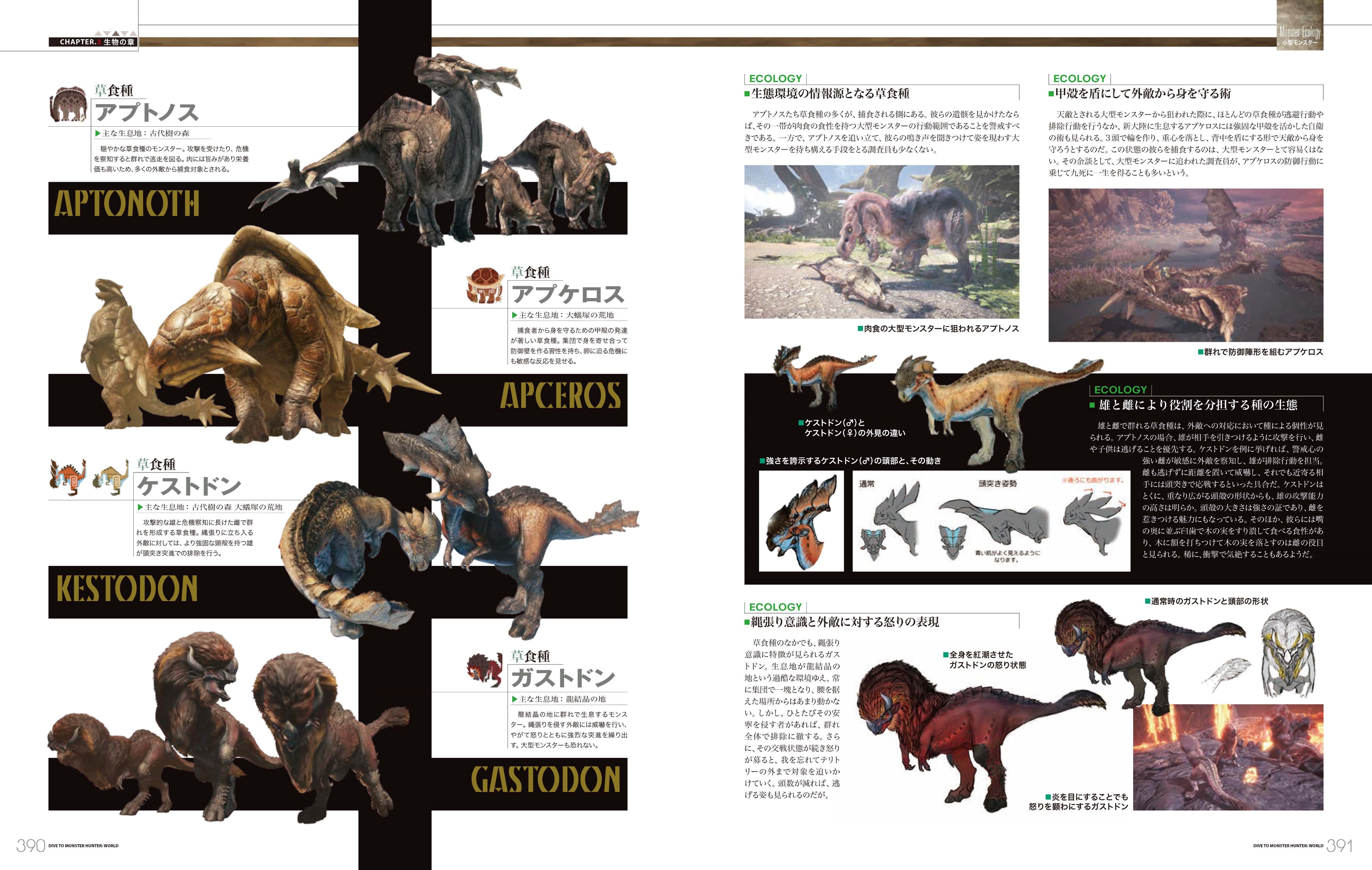 Amazon.co.jp: DIVE TO MONSTER HUNTER: WORLD Amazon.co.jp: DIVE TO MONSTER HUNTER: WORLD