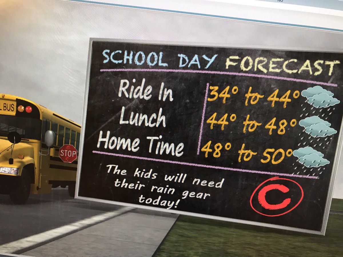 NicoleKoglinMKE's tweet image. Send the kiddos to school in those rain boots this morning! #PuddleFun #AprilShowers @fox6wakeup @FOX6Weather