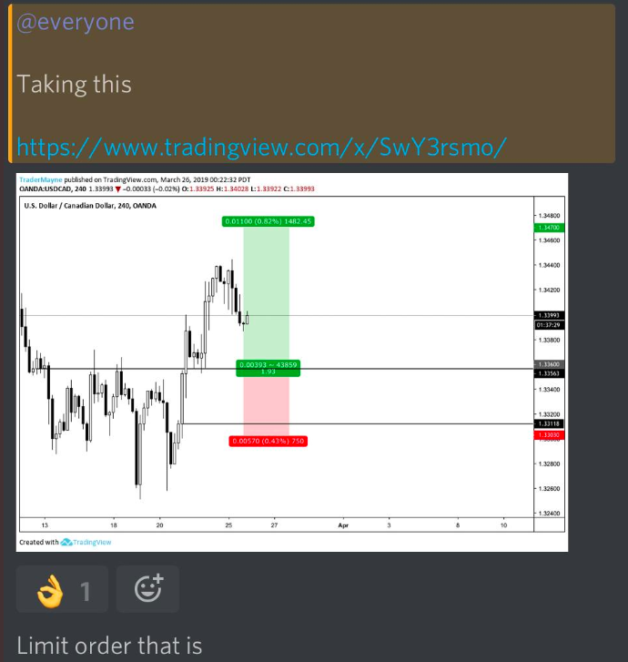 bitcointgexpose's tweet image. Apparently @bitcointg stole calls from @realdollarfire's excellent @macrohedged mail out too. I'm not surprised. 

Careful boys, they're stealing your content too @macrodesiac_ @trader1sz 

#frauds #bitcointradegroup #bitcointg