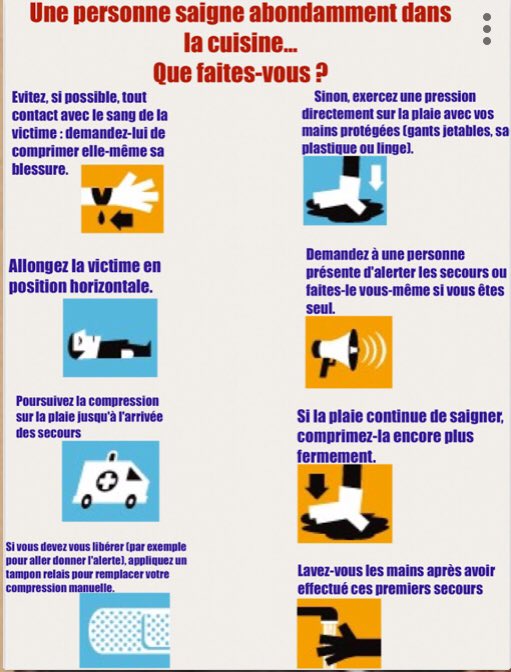 La_Prudence_'s tweet photo. @rouge_chaperon je vais te rappeler les consignes de sécurité en cuisine 
pour éviter l’accident # twittconte https://t.co/ypE5eoAcn9