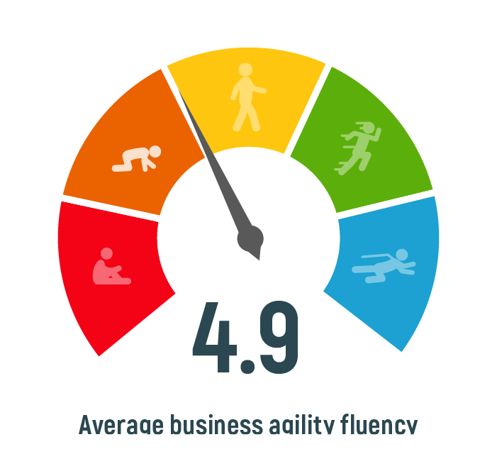PMIATLAgile's tweet photo. Register today for the PMI Agile Forum on April 16th in Atlanta, GA.  Presenting "Business Agility, How far does true agility go and how to make change positive"
by Danny Presten, Lithe Consulting

https://t.co/Nl3NNKPG3U

#PMOT #MatrixRes #PMIAgile https://t.co/wOo4BK7sdf